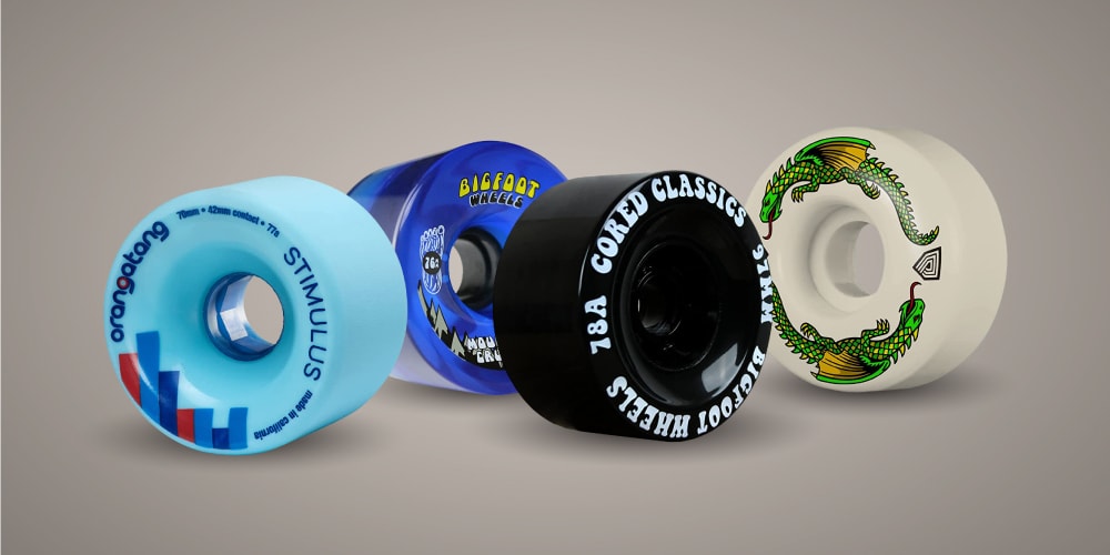 Best Skateboard Wheels