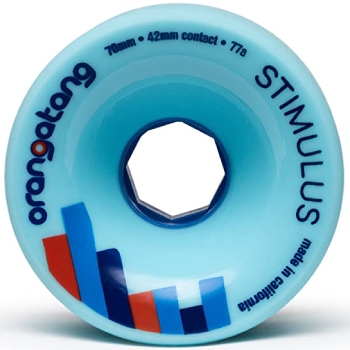 Orangatang Stimulus Freeride Skateboard Wheel Review