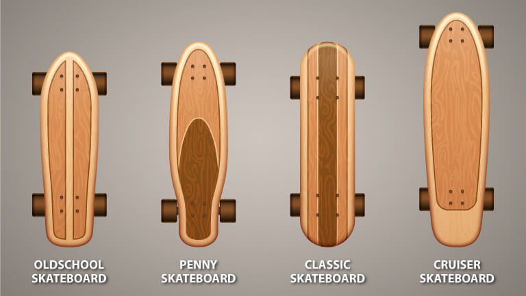 types of skateboards