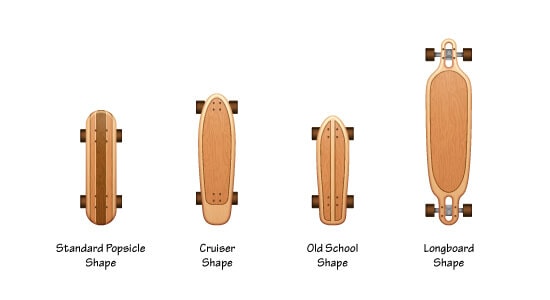 Different Skateboard Deck Shapes