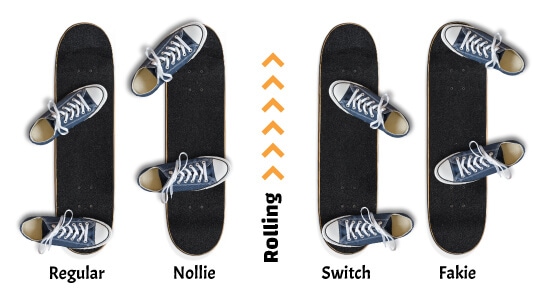 The-Four-Skateboard-Stances